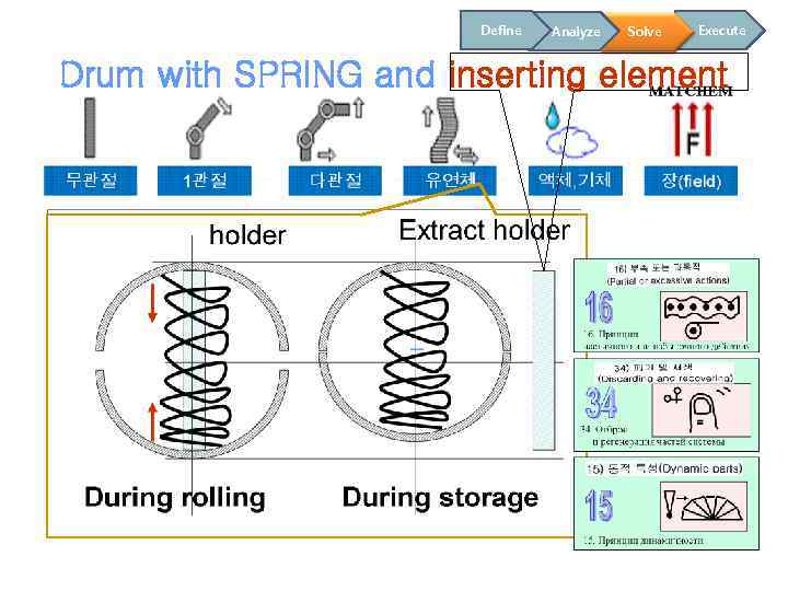 Define Analyze Solve Execute Drum with SPRING and inserting element 