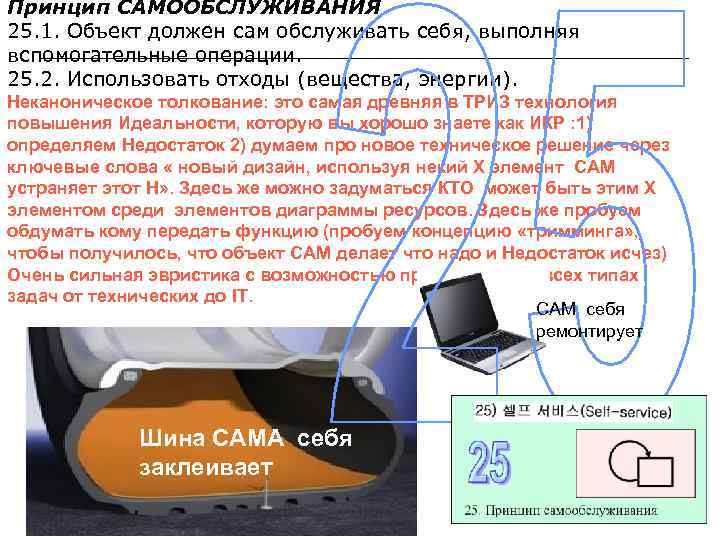 Принцип САМООБСЛУЖИВАНИЯ 25. 1. Объект должен сам обслуживать себя, выполняя вспомогательные операции. 25. 2.