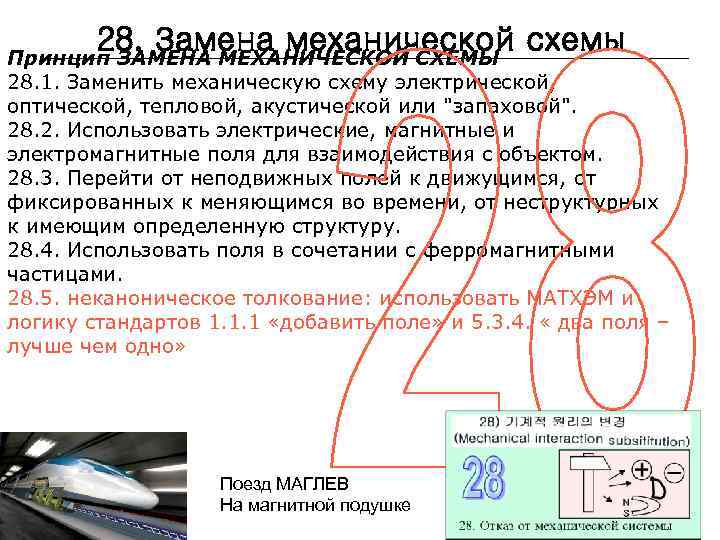 28. Замена механической схемы Принцип ЗАМЕНА МЕХАНИЧЕСКОЙ СХЕМЫ 28. 1. Заменить механическую схему электрической,