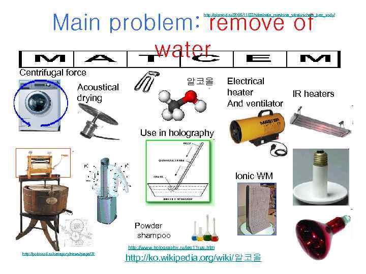 Main problem: remove of water http: //gizmod. ru/2005/11/22/stiralnaja_mashina_stirajuschaja_bez_vody/ Centrifugal force 알코올 Acoustical drying Electrical