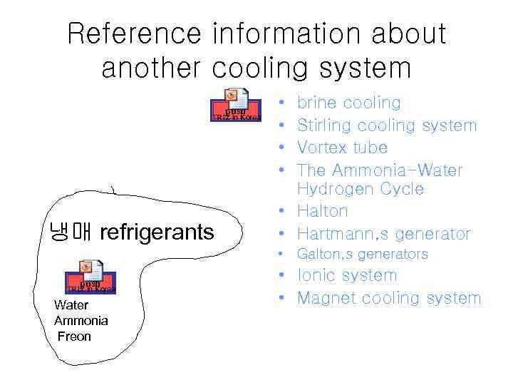 Reference information about another cooling system push 냉매 refrigerants • • brine cooling Stirling