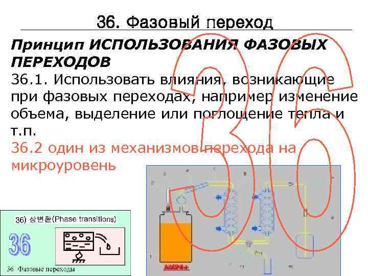 Процесс фазового перехода