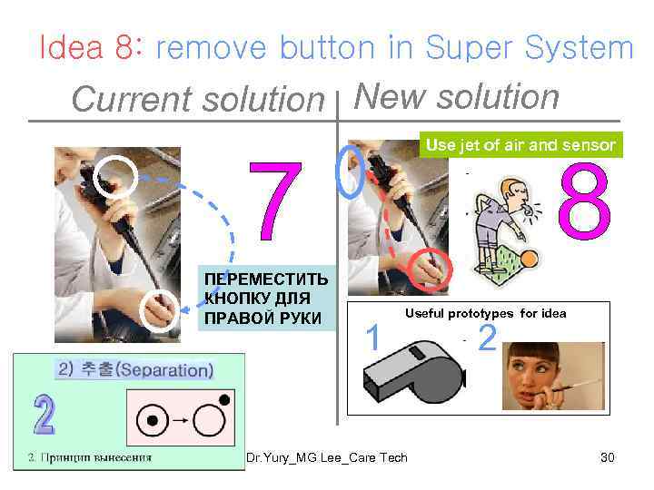 Idea 8: remove button in Super System Current solution New solution Use jet of