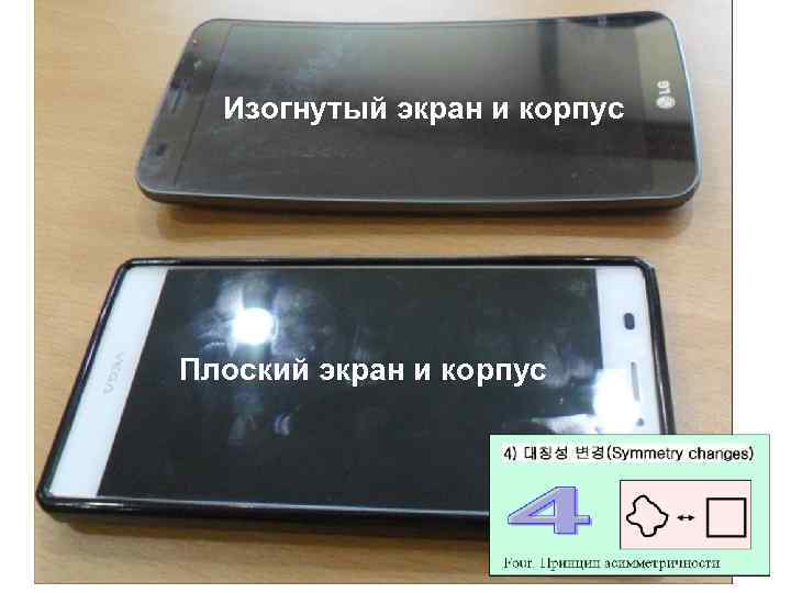 Изогнутый экран и корпус Плоский экран и корпус 