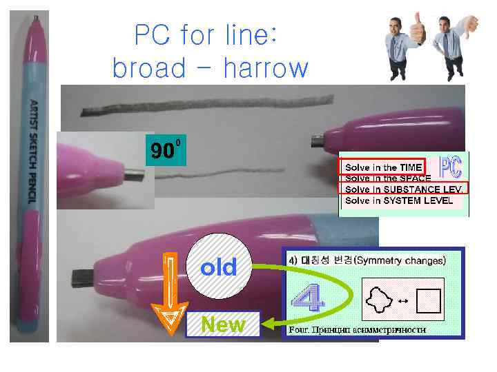 PC for line: broad - harrow 0 90 old New 