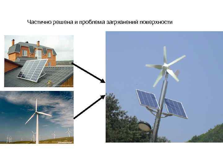 Частично решена и проблема загрязнений поверхности 