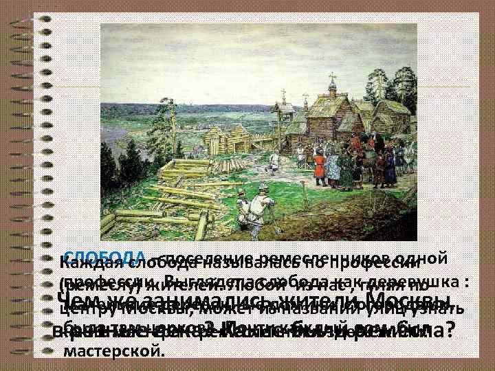 СЛОБОДА – поселение ремесленников одной Каждая слобода называлась по профессии. Выглядела слобода как деревушка