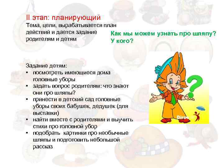 II этап: планирующий Тема, цели, вырабатывается план действий и дается задание Как мы можем