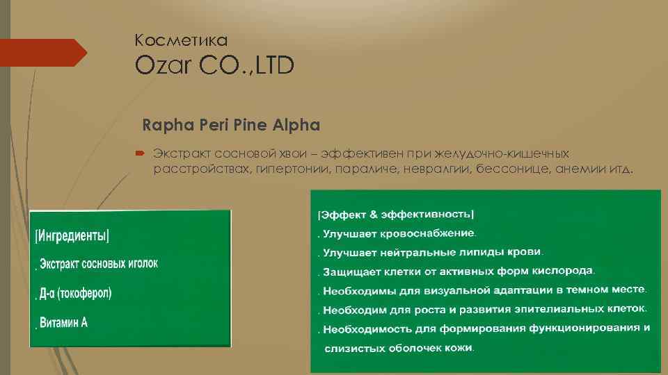 Косметика Ozar CO. , LTD Rapha Peri Pine Alpha Экстракт сосновой хвои – эффективен