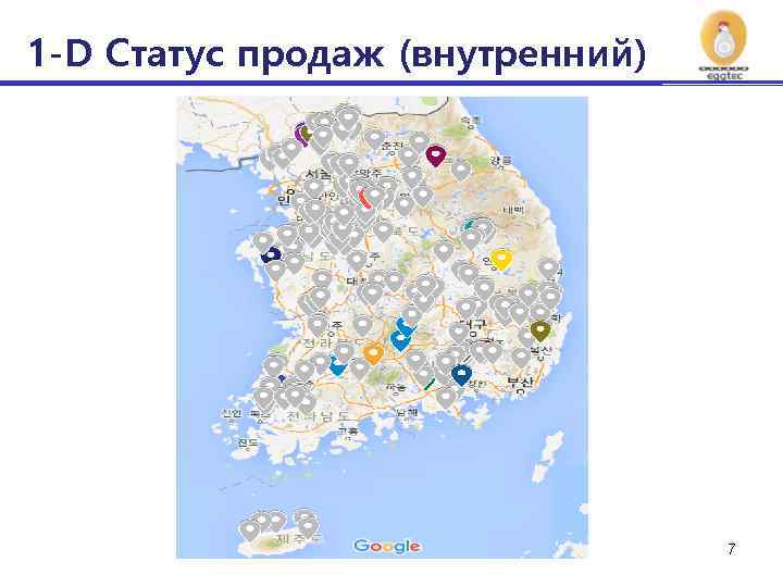 1 -D Статус продаж (внутренний) 7 