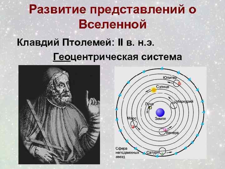 Геоцентрическая система мира птолемея презентация