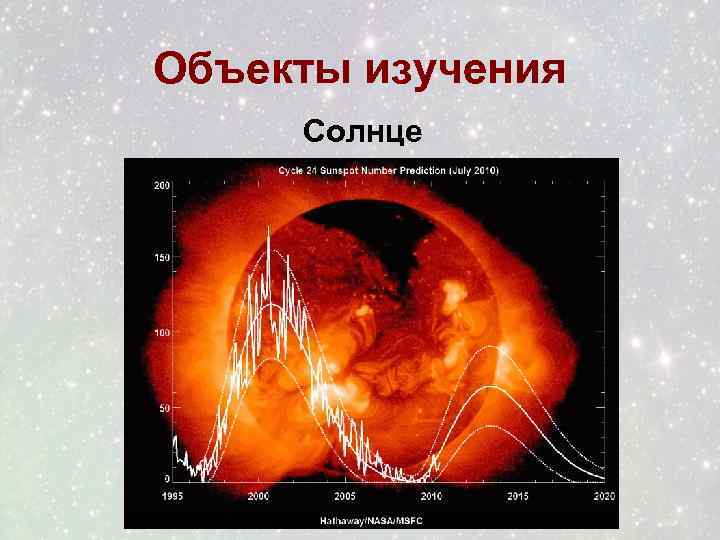 Объекты изучения Солнце 