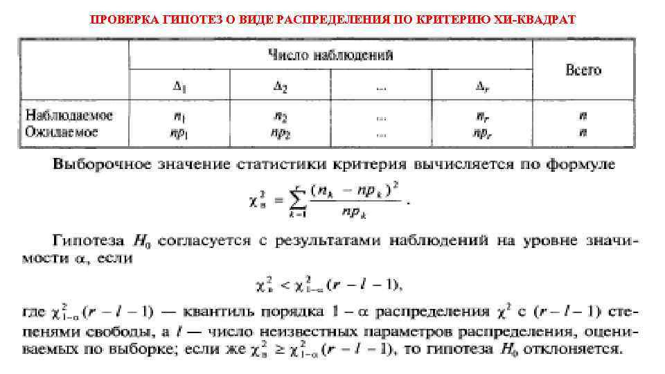 Проверка статистических гипотез распределение. Проверка гипотезы о виде распределения. Гипотеза о виде распределения. Проверка гипотез о законе распределения. Проверка гипотезы о виде закона распределения.