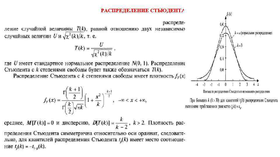 Стьюдент распределение. Формула плотности вероятности распределения Стьюдента. Распределение Стьюдента плотность распределения. Функция плотности вероятности распределения Стьюдента. Плотность распределения дроби Стьюдента.