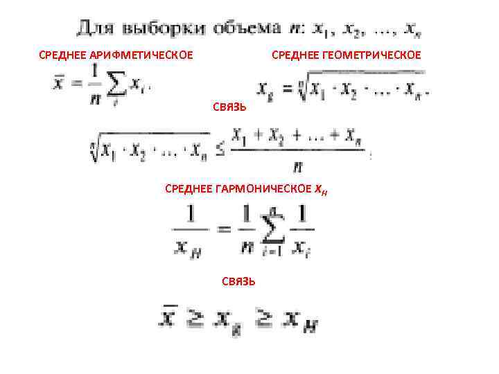 Среднее арифметическое больше среднего геометрического