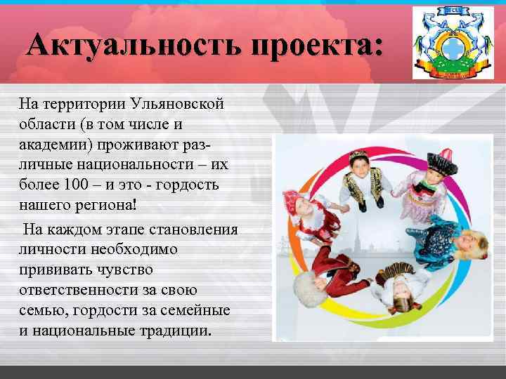 Актуальность проекта: На территории Ульяновской области (в том числе и академии) проживают различные национальности