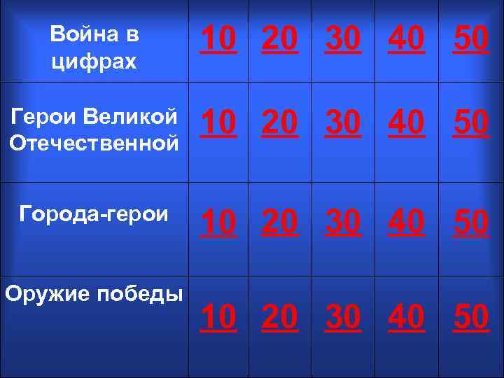 Война в цифрах 10 20 30 40 50 Герои Великой Отечественной 10 20 30