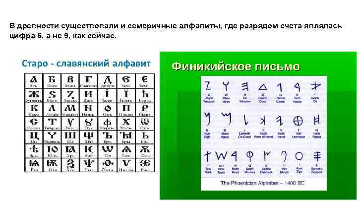 В древности существовали и семеричные алфавиты, где разрядом счета являлась цифра 6, а не