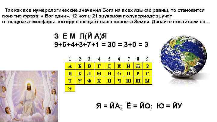 Так как все нумерологические значения Бога на всех языках равны, то становится понятна фраза: