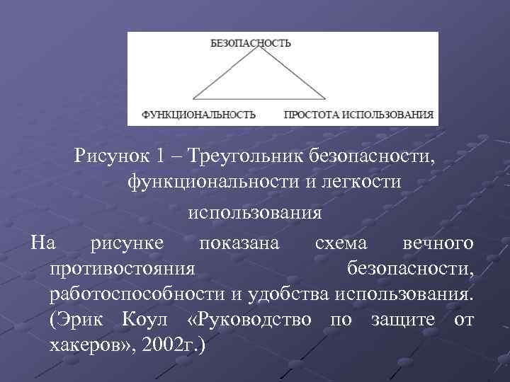 Рисунок 1 – Треугольник безопасности, функциональности и легкости использования На рисунке показана схема вечного