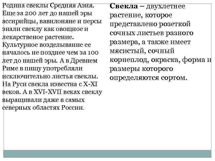 Родина свеклы Средняя Азия. Еще за 200 лет до нашей эры ассирийцы, вавилоняне и