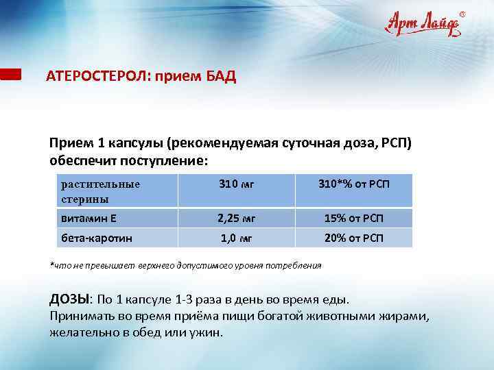АТЕРОСТЕРОЛ: прием БАД. Прием 1 капсулы (рекомендуемая суточная доза, РСП) обеспечит поступление: растительные стерины