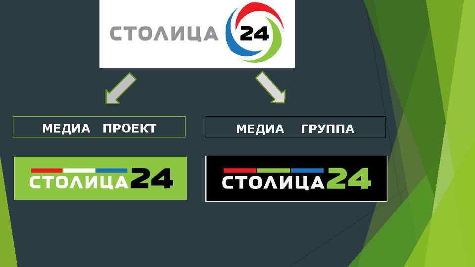 МЕДИА ПРОЕКТ МЕДИА ГРУППА 