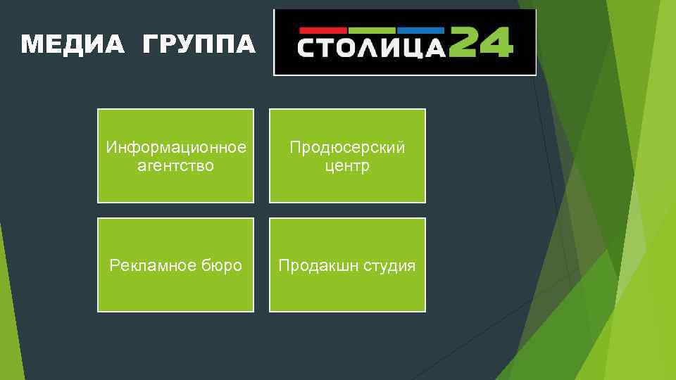 МЕДИА ГРУППА Информационное агентство Продюсерский центр Рекламное бюро Продакшн студия 