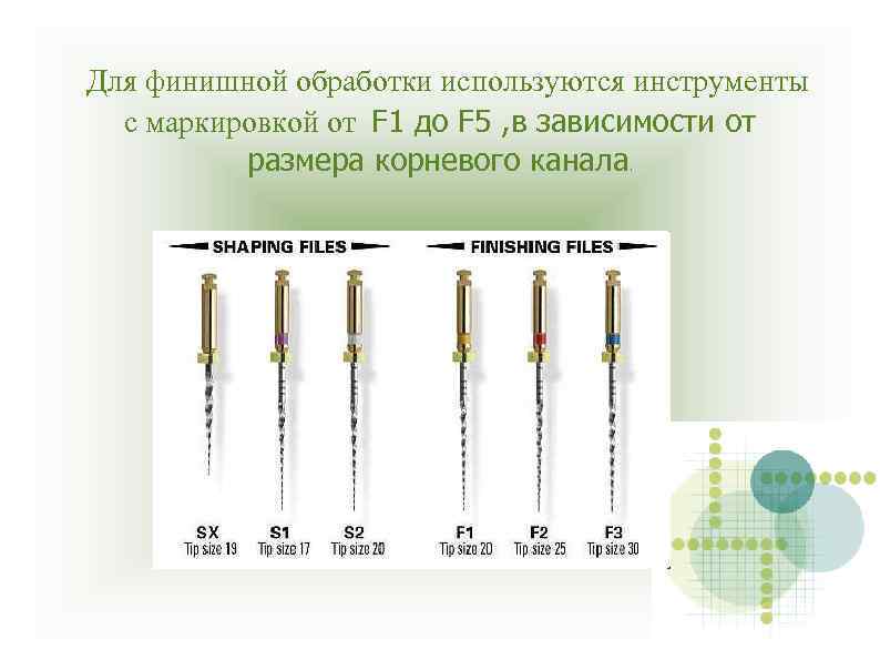 Для финишной обработки используются инструменты с маркировкой от F 1 до F 5 ,