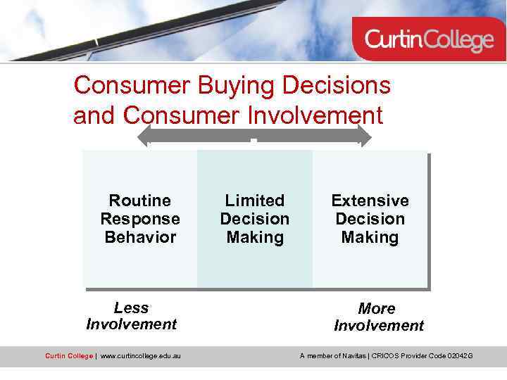 Consumer Buying Decisions and Consumer Involvement Routine Response Behavior Less Involvement Curtin College |