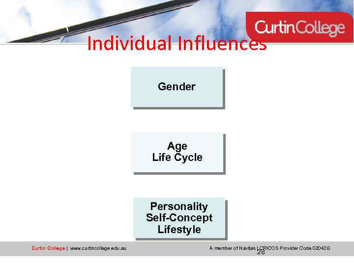 Individual Influences Gender Age Life Cycle Personality Self-Concept Lifestyle Curtin College | www. curtincollege.