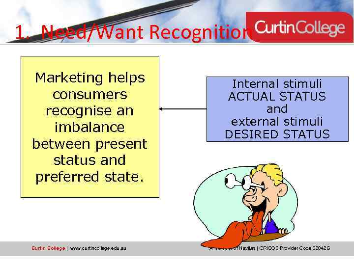 1. Need/Want Recognition Marketing helps consumers recognise an imbalance between present status and preferred