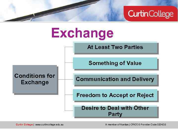 Exchange At Least Two Parties Something of Value Conditions for Exchange Communication and Delivery