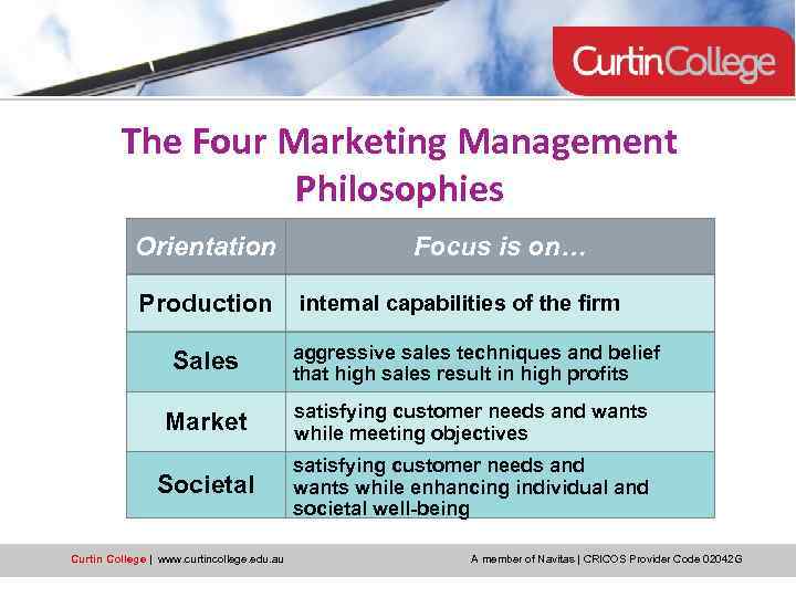 The Four Marketing Management Philosophies Orientation Production Focus is on… internal capabilities of the