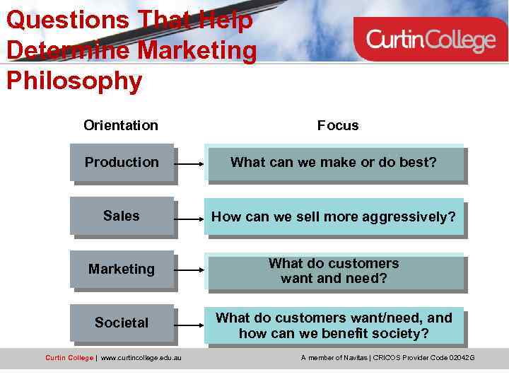 Questions That Help Determine Marketing Philosophy Orientation Focus Production What can we make or