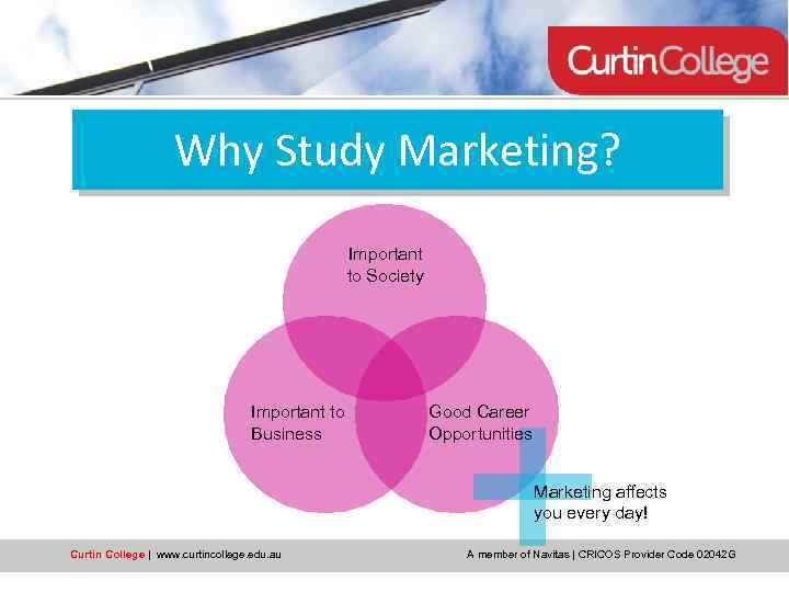 Why Study Marketing? Important to Society Important to Business Good Career Opportunities Marketing affects