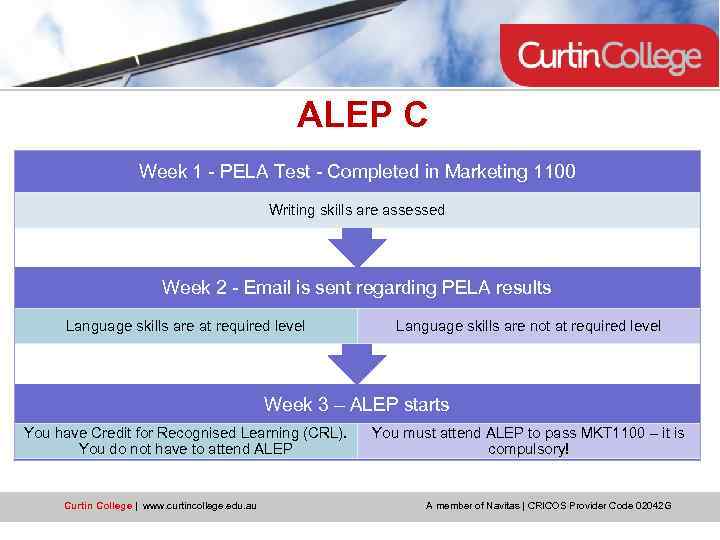 ALEP C Week 1 - PELA Test - Completed in Marketing 1100 Writing skills
