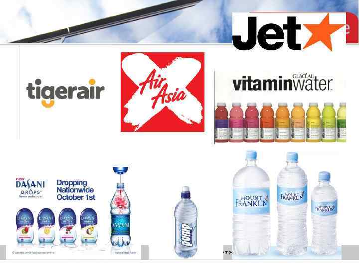 Curtin College | www. curtincollege. edu. au A member of Navitas | CRICOS Provider