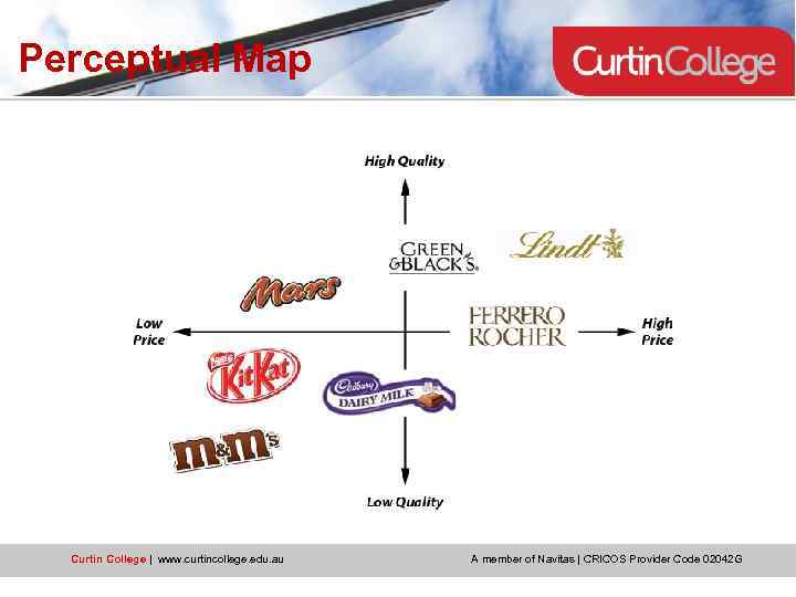 Perceptual Map Curtin College | www. curtincollege. edu. au A member of Navitas |
