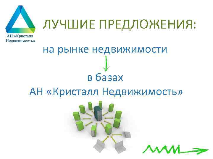 ЛУЧШИЕ ПРЕДЛОЖЕНИЯ: на рынке недвижимости в базах АН «Кристалл Недвижимость» 