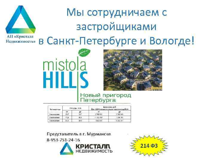 Мы сотрудничаем с застройщиками в Санкт-Петербурге и Вологде! 