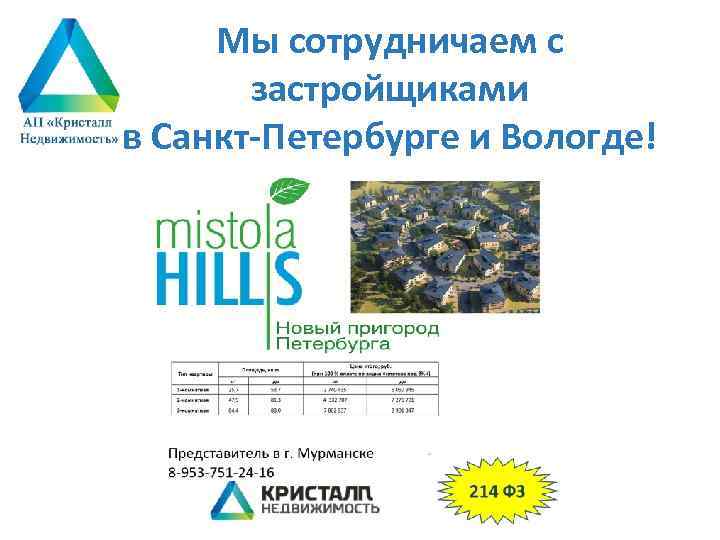 Мы сотрудничаем с застройщиками в Санкт-Петербурге и Вологде! 