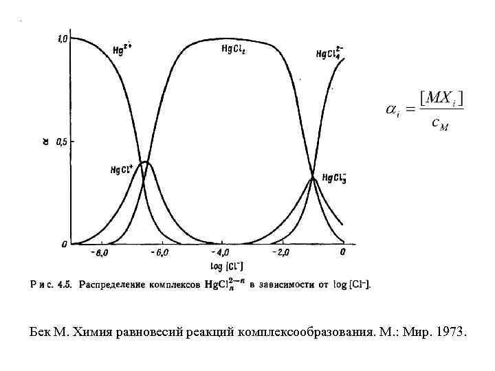 Бек М. Химия равновесий реакций комплексообразования. М. : Мир. 1973. 