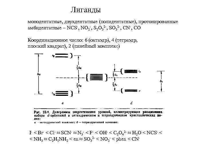 Лиганды монодентатные, двухдентатные (полидентатные), протонированные амбидентатные – NCS-, NO 2 -, S 2 O