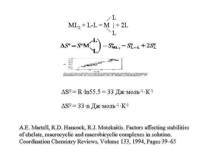  L ML 2 + L-L = M | + 2 L L ΔS
