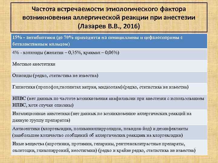 Частота встречаемости этиологического фактора возникновения аллергической реакции при анестезии (Лазарев В. В. , 2016)