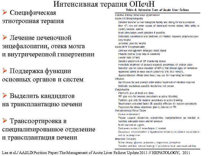 Интенсивная терапия ОПеч. Н Ø Специфическая этиотропная терапия Ø Лечение печеночной энцефалопатии, отека мозга