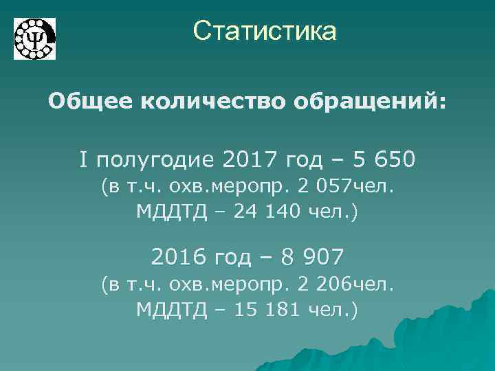 Статистика Общее количество обращений: I полугодие 2017 год – 5 650 (в т. ч.