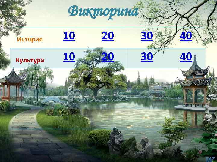 Викторина История 10 20 30 40 Культура 10 20 30 40 