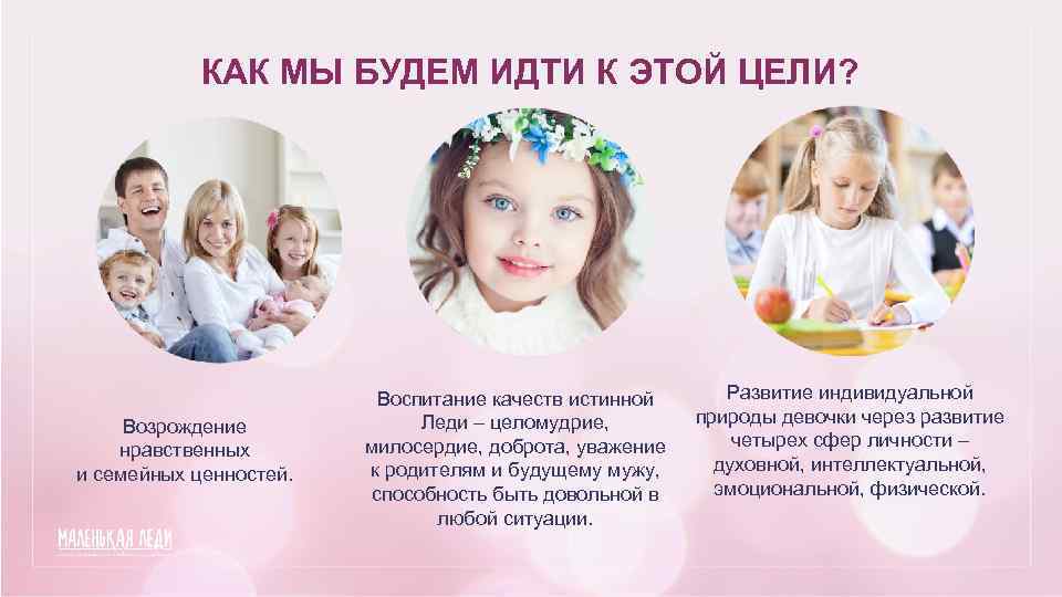 КАК МЫ БУДЕМ ИДТИ К ЭТОЙ ЦЕЛИ? Возрождение нравственных и семейных ценностей. Воспитание качеств